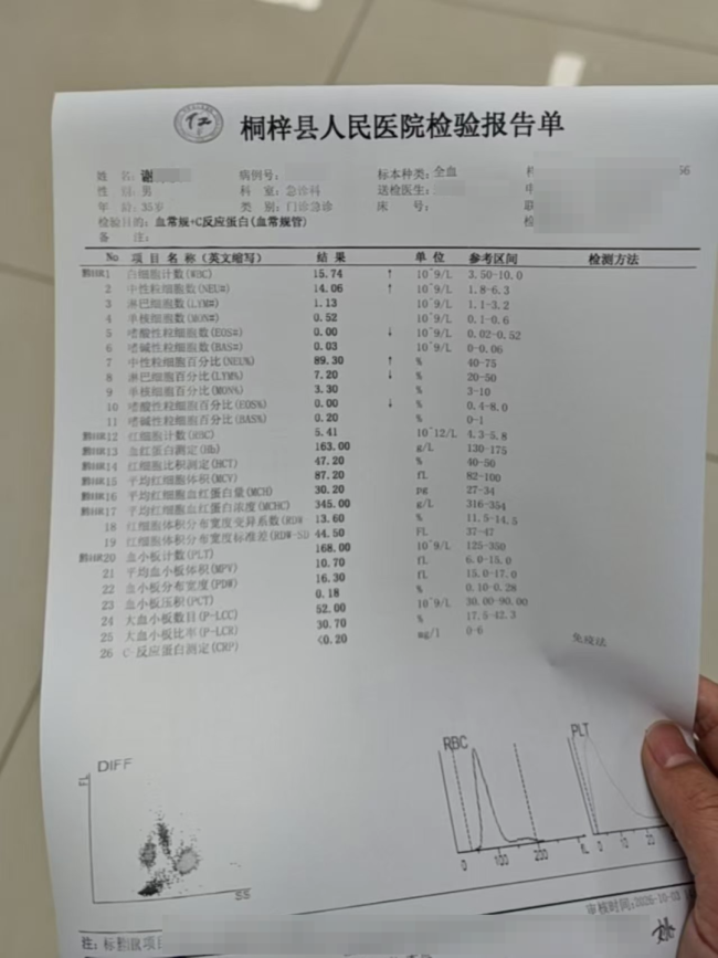 新郎结婚当天就医后离世 已做尸检