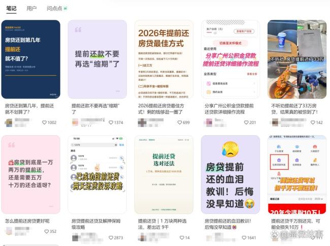 提前还贷潮又来了:有人在还,也有人在悄悄撤回 利率与选择的博弈