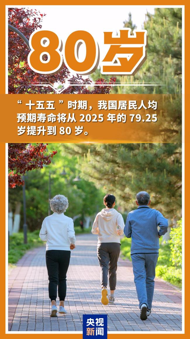 未来5年卫生健康领域将迎这些发展 重磅规划出炉