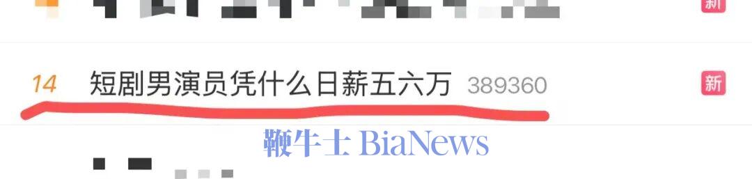 热搜第三!短剧男演员凭什么日薪五六万?