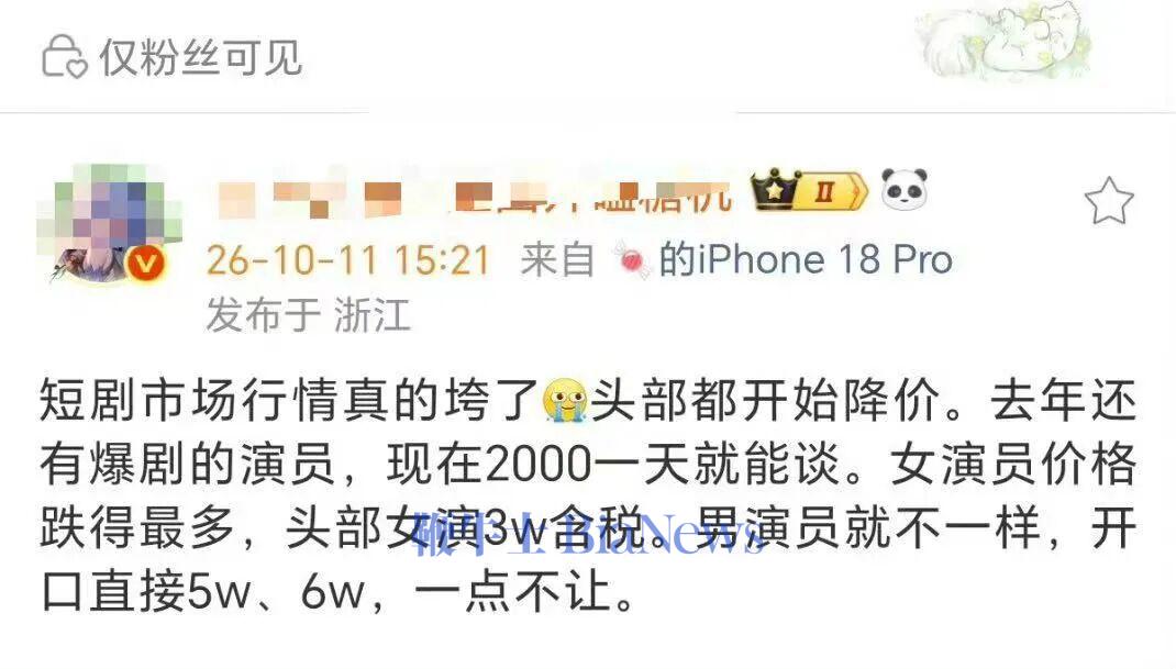 热搜第三!短剧男演员凭什么日薪五六万?