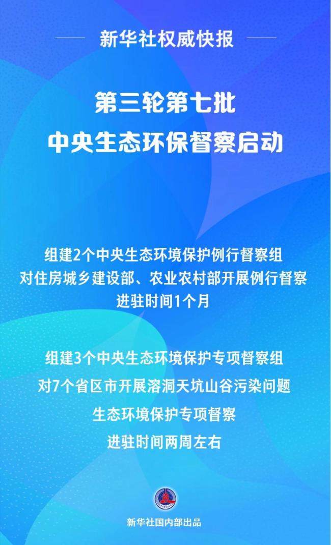 第三轮第七批中央生态环保督察启动