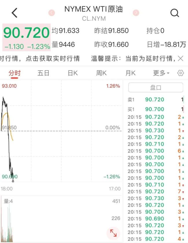 金价、银价上涨 贵金属市场表现亮眼