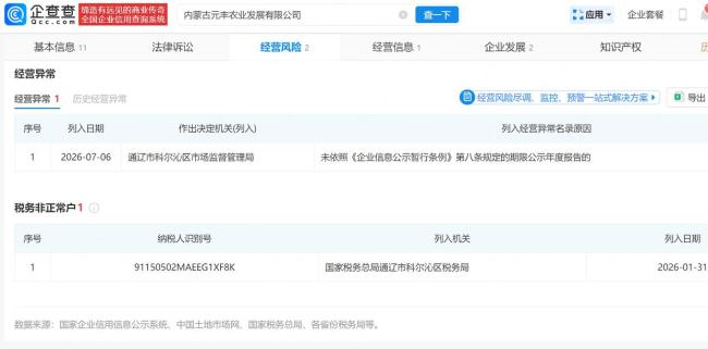 1.2亿项目仅建5棚涉事公司经营异常