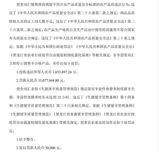 双汇猪肉抗生素超标38倍被罚1.29亿 深刻反思全面整改