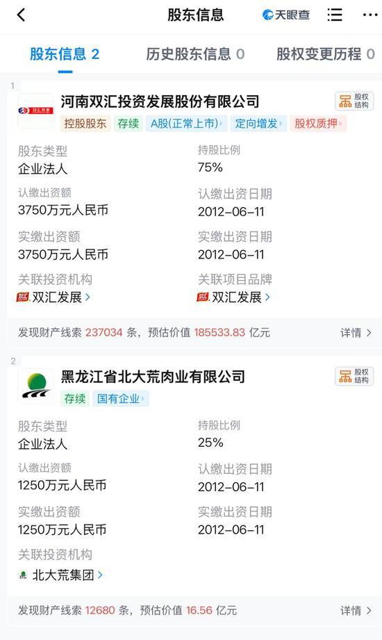 双汇猪肉抗生素超标38倍被罚1.29亿 深刻反思全面整改