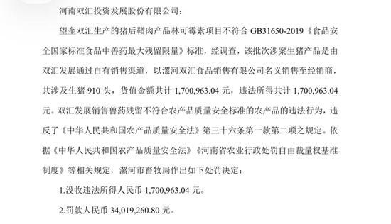 双汇猪肉抗生素超标38倍被罚1.29亿 深刻反思全面整改