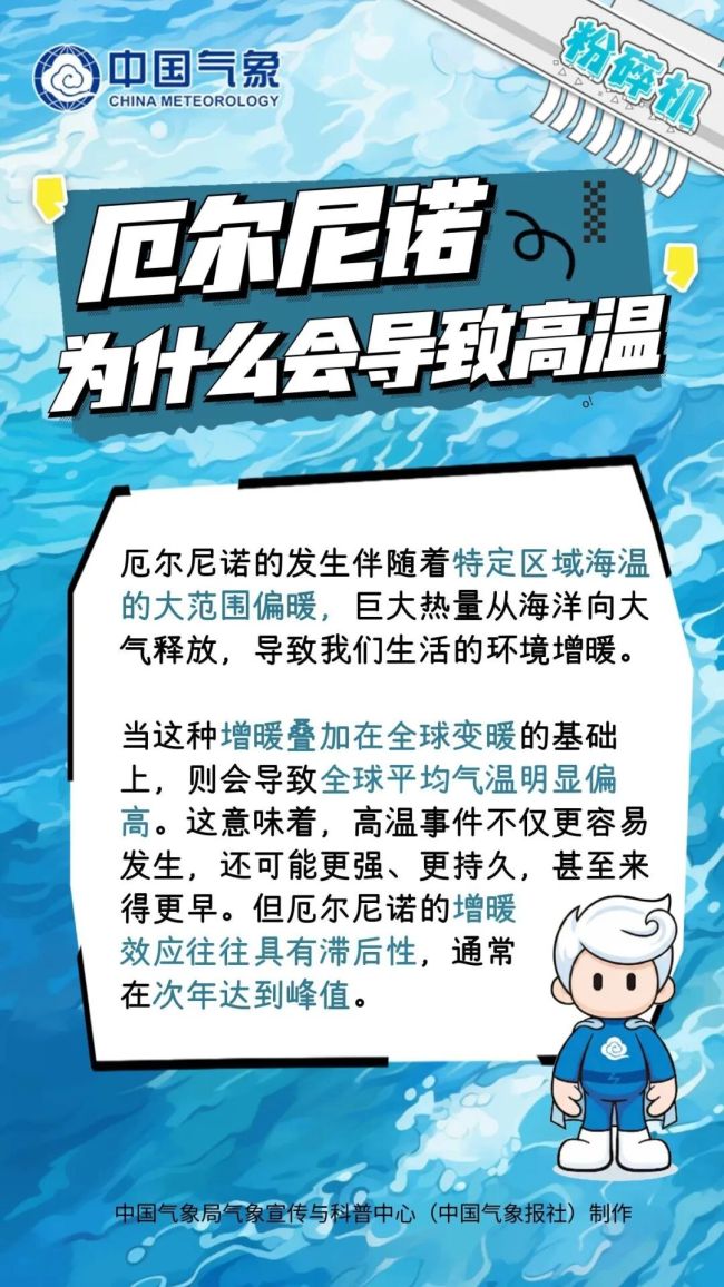 关于厄尔尼诺的三个认识误区