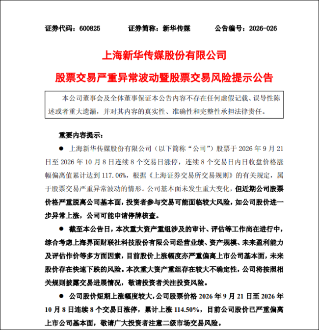 传媒股逆市爆发 新华传媒9连板引关注