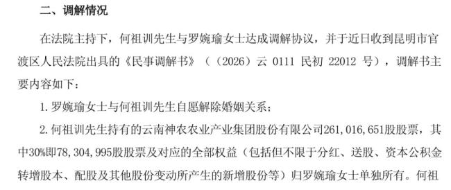 61岁董事长离婚 女方分近24亿元股份