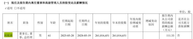 61岁董事长离婚 女方分近24亿元股份 巨额财产分割案尘埃落定