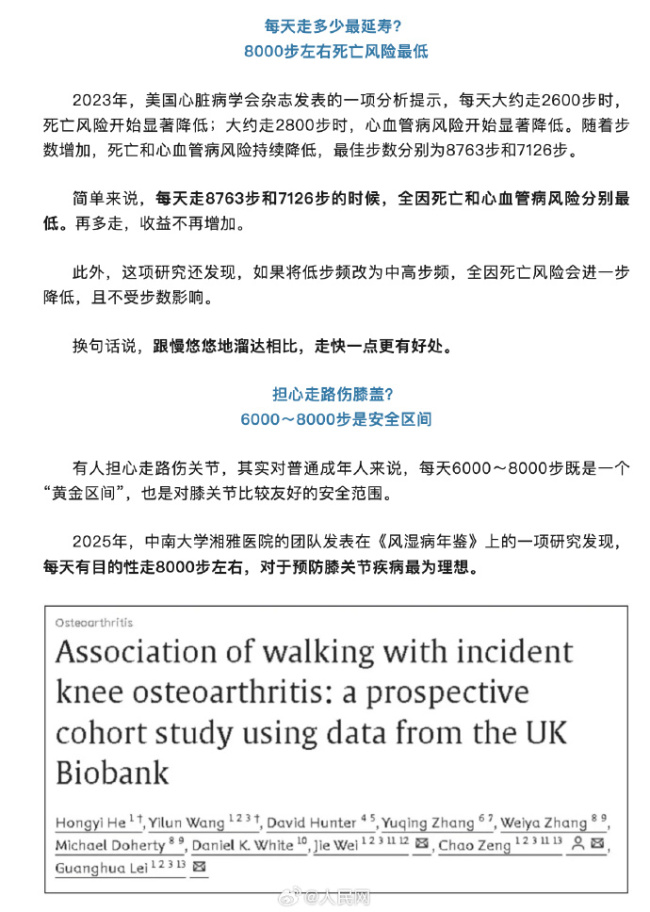 走路的延寿性价比最高 每天走8000步左右死亡风险最低