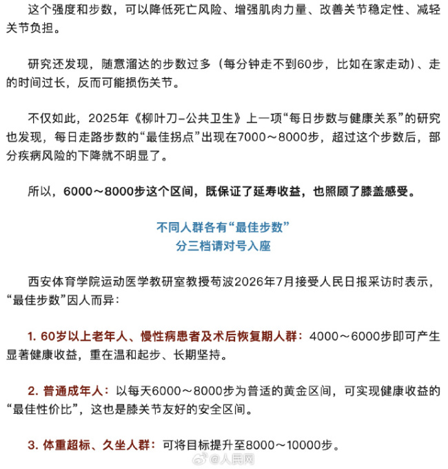 走路的延寿性价比最高 每天走8000步左右死亡风险最低