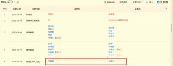 董卿丈夫密春雷 卸任上海人寿董事长