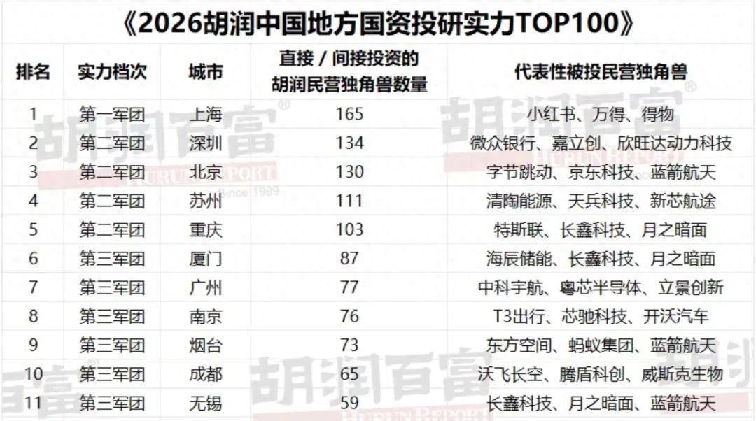 第二经济大省,“开抢”年轻人