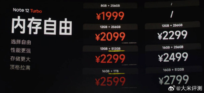 手机内存不升反降!AI抢占产能致存储成本暴涨,迫使厂商减配并全线涨价