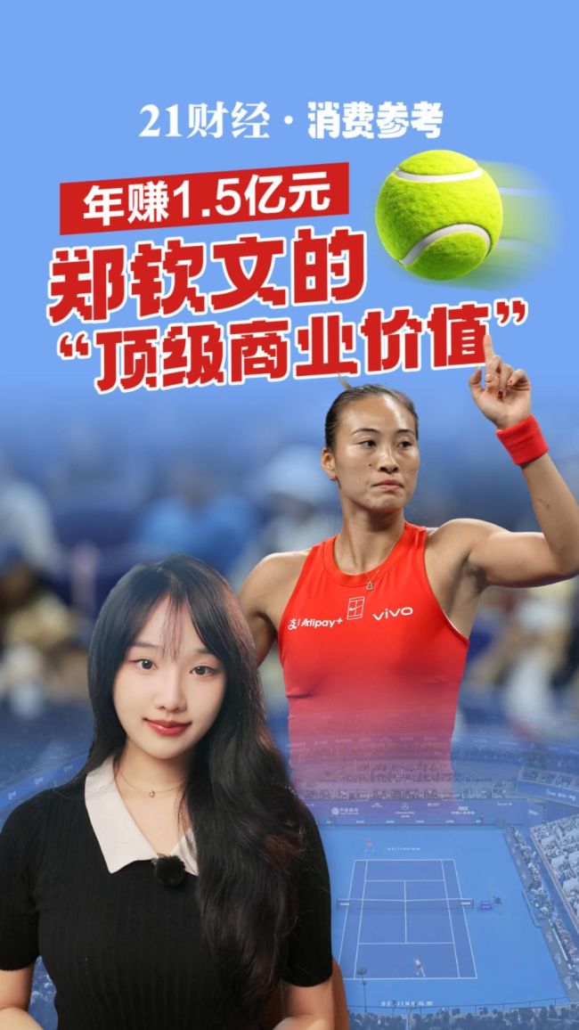 年赚1.5亿 郑钦文的“顶级商业价值”