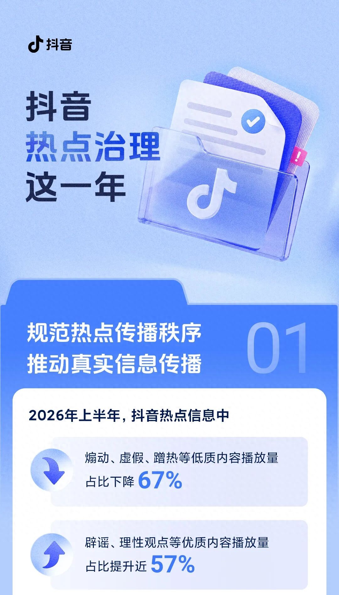 涉“女子称被4岁男童摸臀”,抖音通报热点治理成果:打击仿冒蹭热账号2000余个