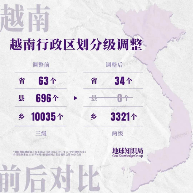 猛砍“铁饭碗”，又一枪打响了 泰国计划削减15%公务员