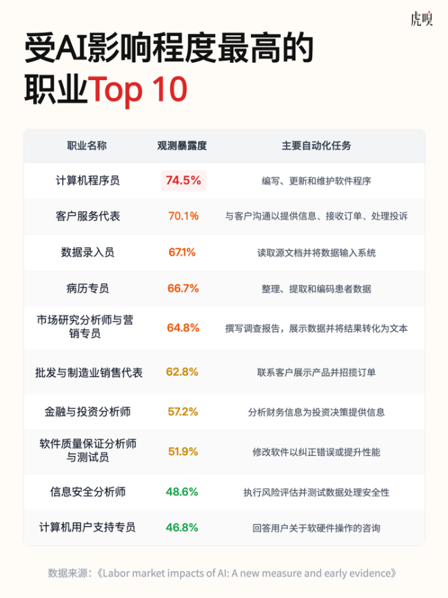 猛砍“铁饭碗”，又一枪打响了 泰国计划削减15%公务员