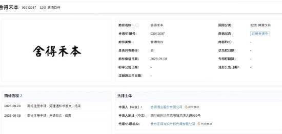 舍得酒业拟进军“啤酒”