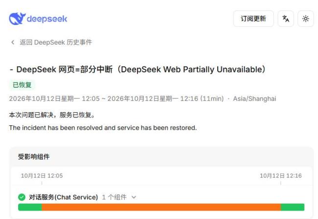 DeepSeek崩了3小时未修复 故障引发全网关注