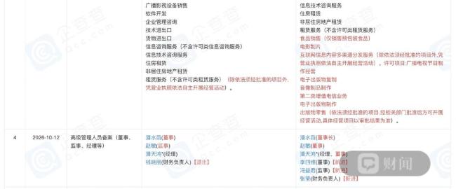 影视飓风Tim辟谣