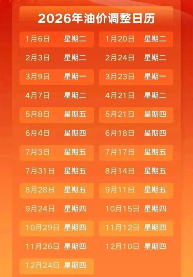 油价