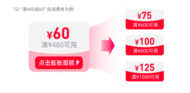 真正的双十一20号开卖 史上最大优惠力度