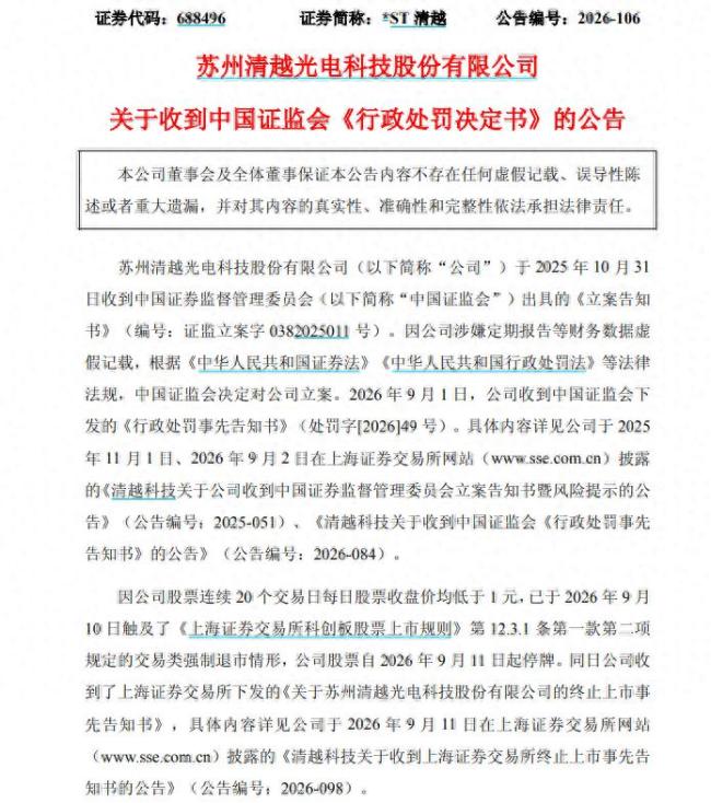 证监会开出1.72亿元罚单！*ST清越涉欺诈发行、财务造假案