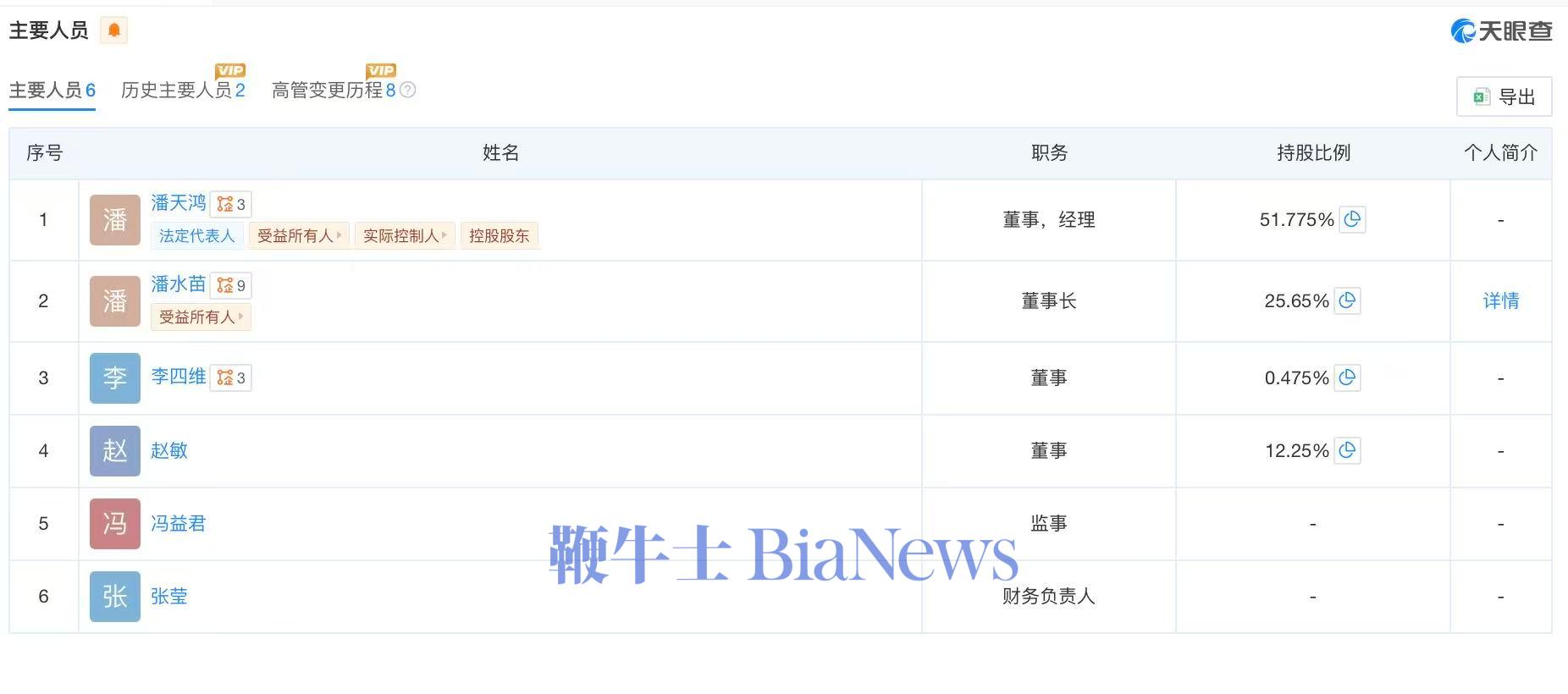 父承子业?影视飓风回应Tim父亲出任公司董事长