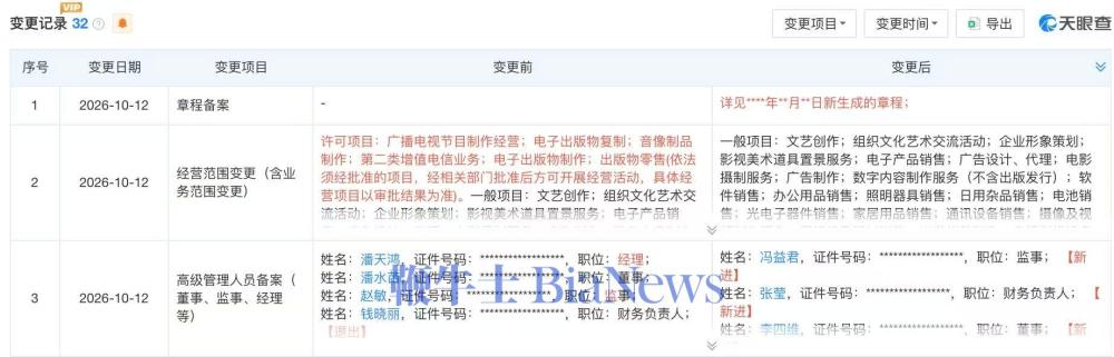 父承子业?影视飓风回应Tim父亲出任公司董事长