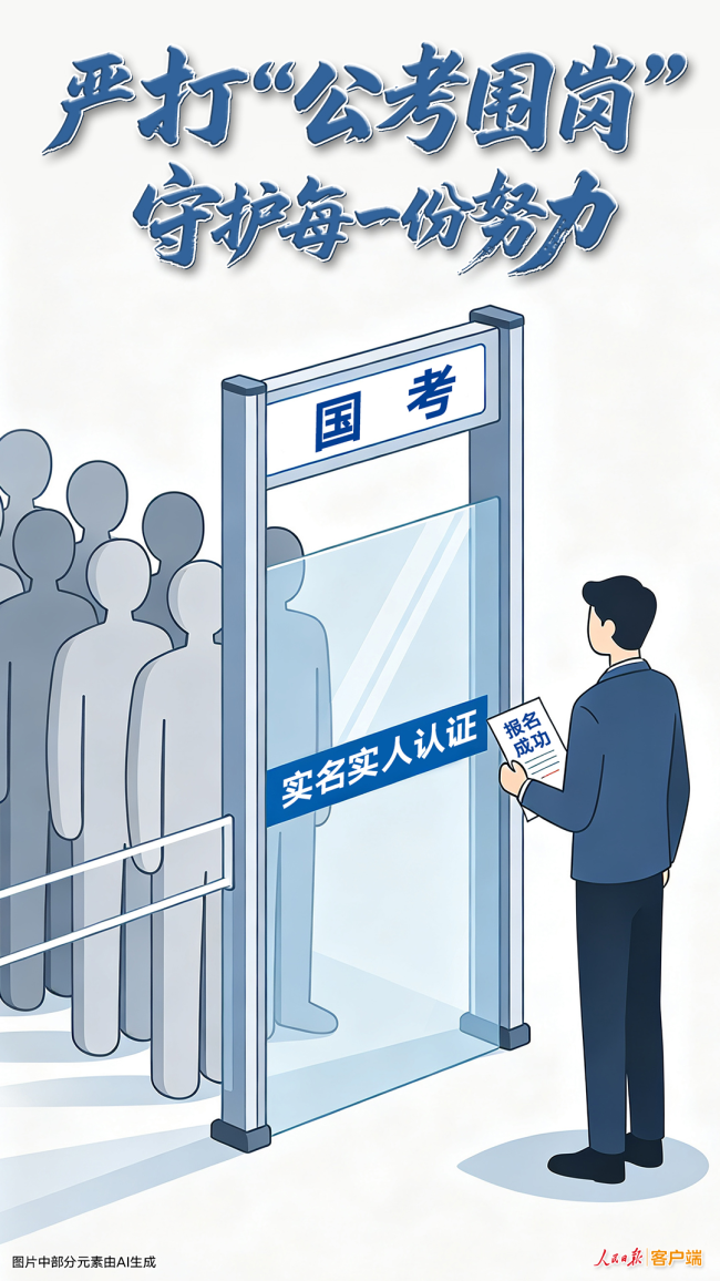 人民日报:严打“公考围岗”