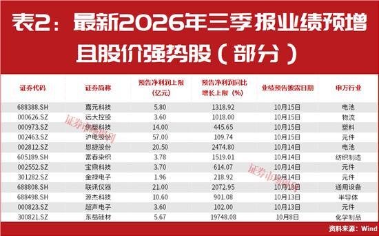 A股还有机会吗 不要失去对“机会”的信心