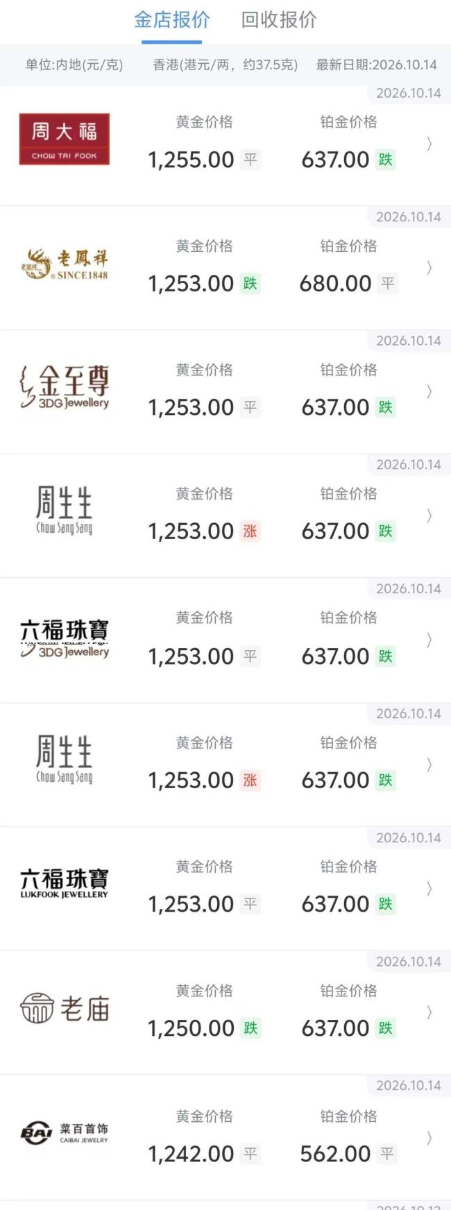 香港警方通报珠宝大劫案:拘捕1男1女,涉案金链价值约8万港元