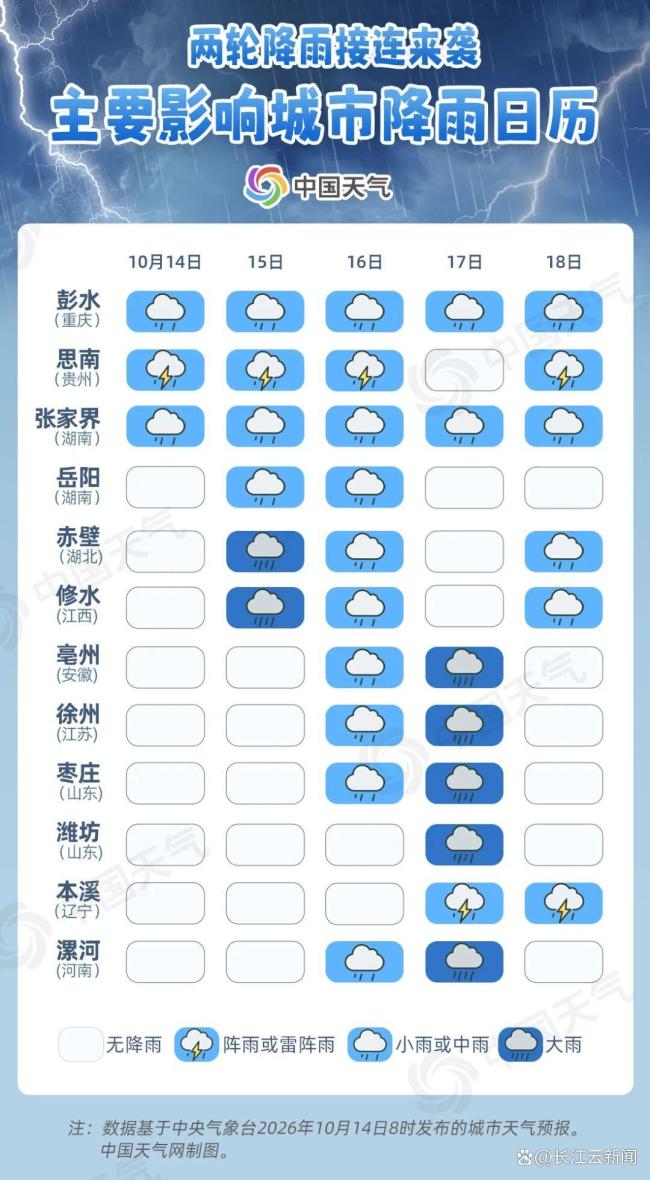 降温超8℃ 新一股冷空气来了 北方气温创新低