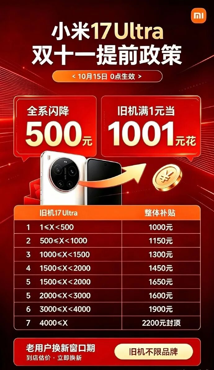 多个手机品牌集体宣布降价 价格战引发行业震动