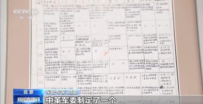 读懂跨越九十余载的信仰力量 重温伟大远征