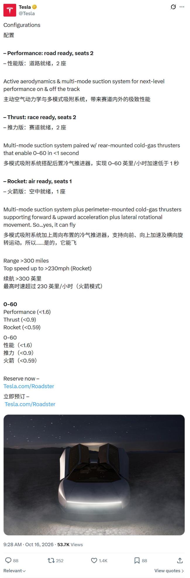 Roadster对特斯拉还有多大意义 技术突破再引关注