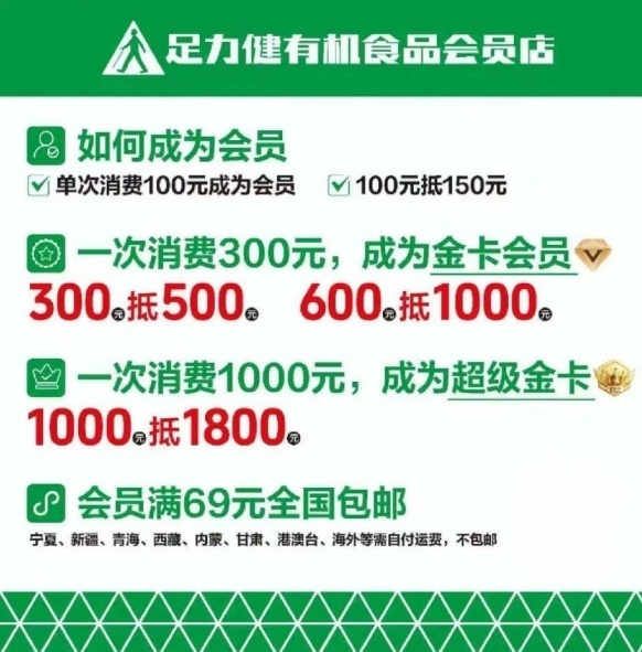 足力健卖玉米，栽了