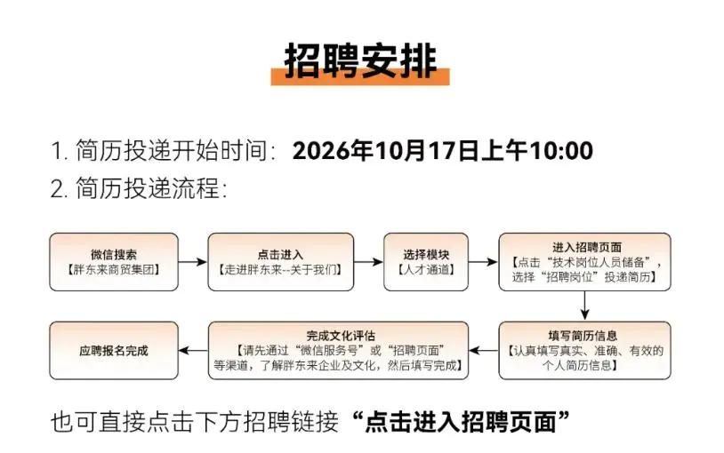 胖东来招聘技术岗位人员112名,带薪休假不低于40天,明年3月开始双休
