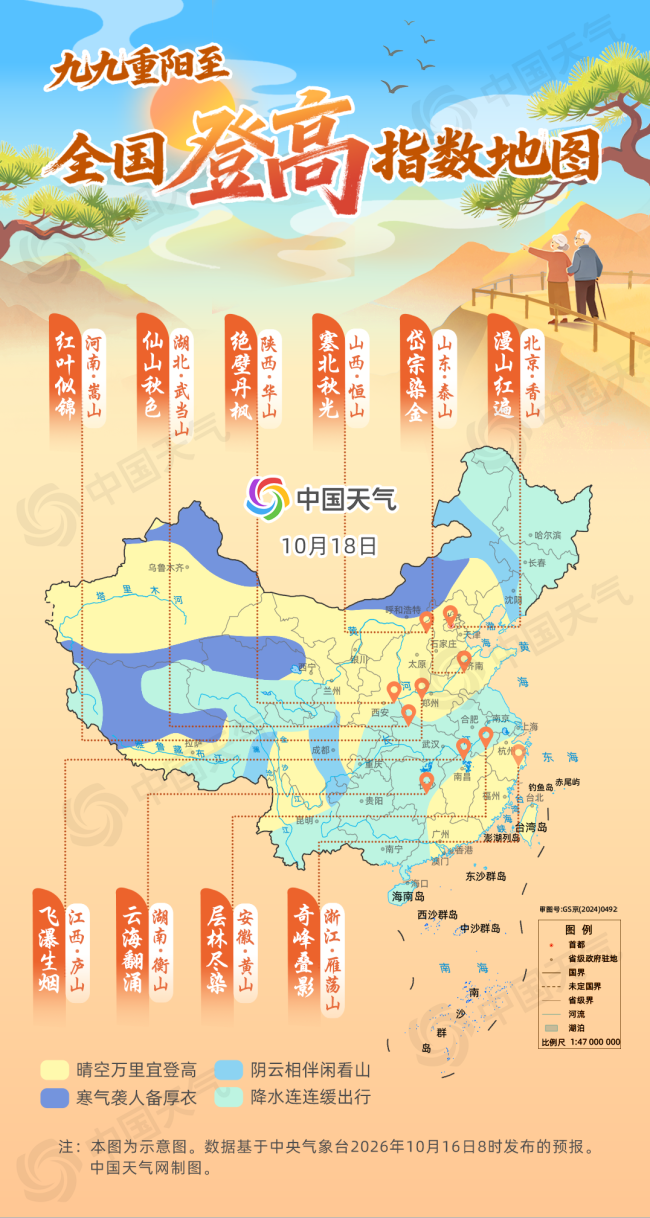 重阳节这十座名山值得奔赴