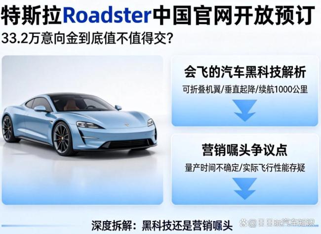特斯拉飞起来了!中国官网开放预订,意向金33.2万元