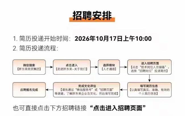 胖东来招技术人员 年薪最高50万 丰厚福利引关注