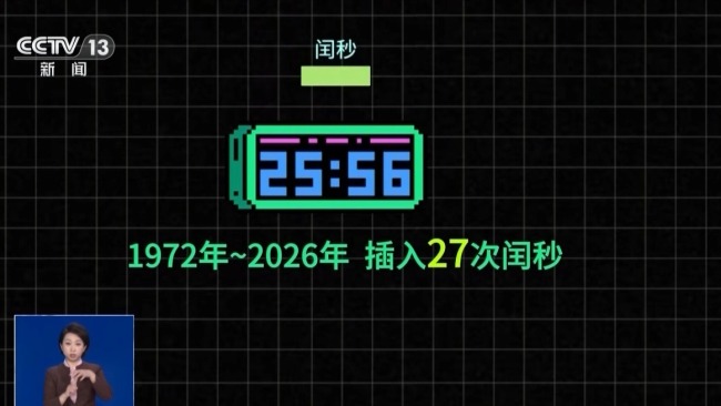 全球时间标尺为何大调整 闰秒改为闰时