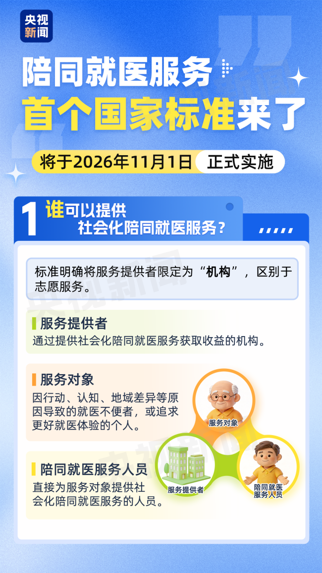 老人独自看病难?陪诊服务首项国标即将正式实施