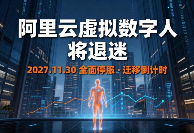阿里云虚拟数字人将退市
