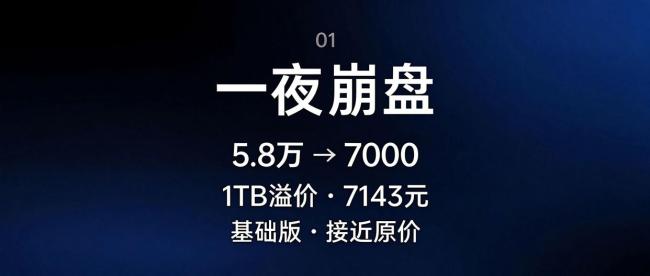 iPhone Duo溢价从5.8万跌至7000 黄牛泡沫破裂